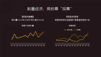 互聯網數據資訊中心199it 解讀數據，洞察未來
