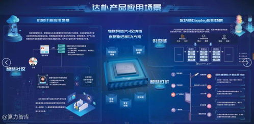 從隱私計算出發，共建Web3.0 達樸匯聯CEO張焱引領互聯網數據服務新范式